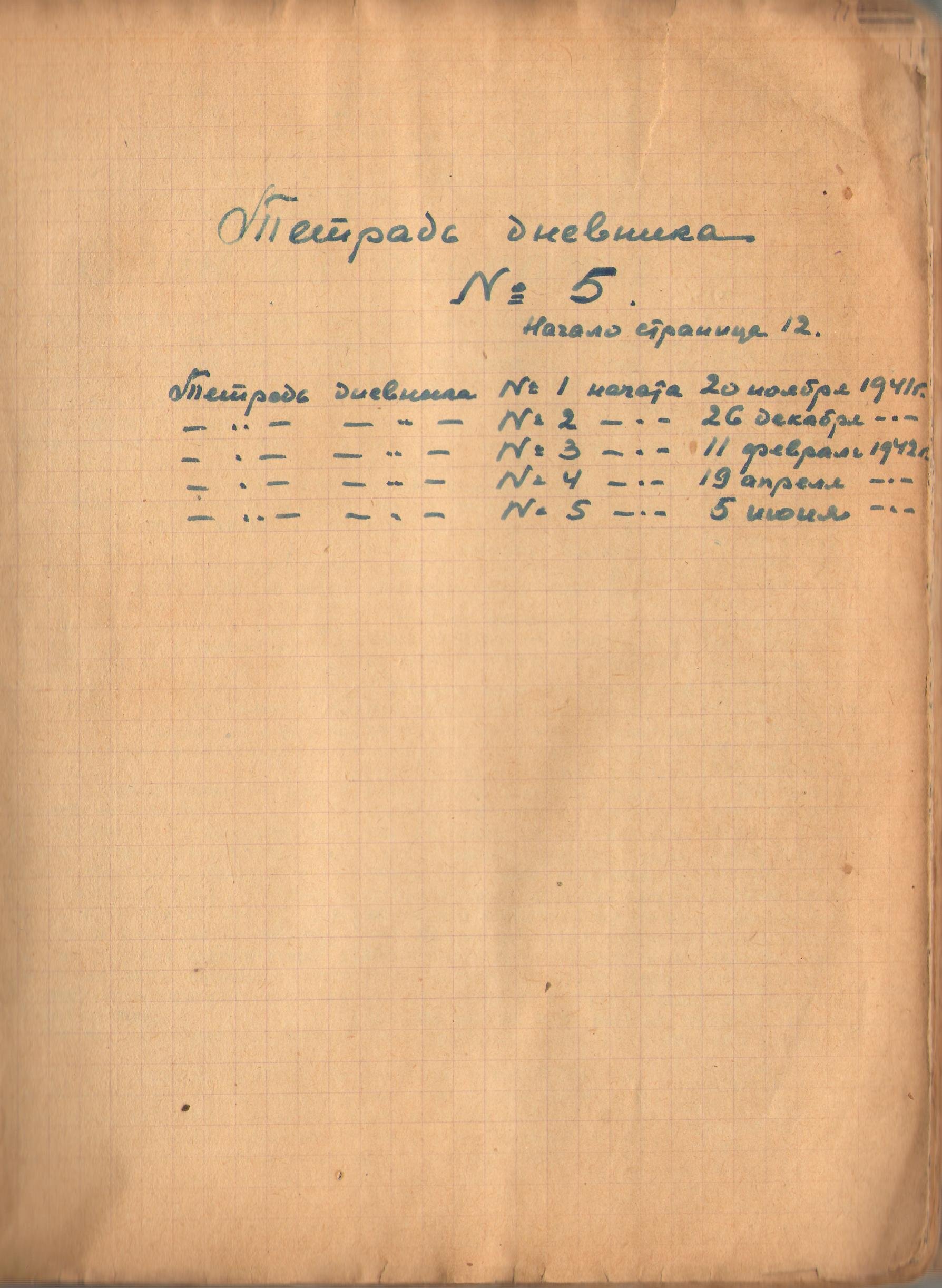 Дневник Боронина Сергея Михайловича начальника ЦЗЛ. Тетрадь №5. 1942-1944 гг.